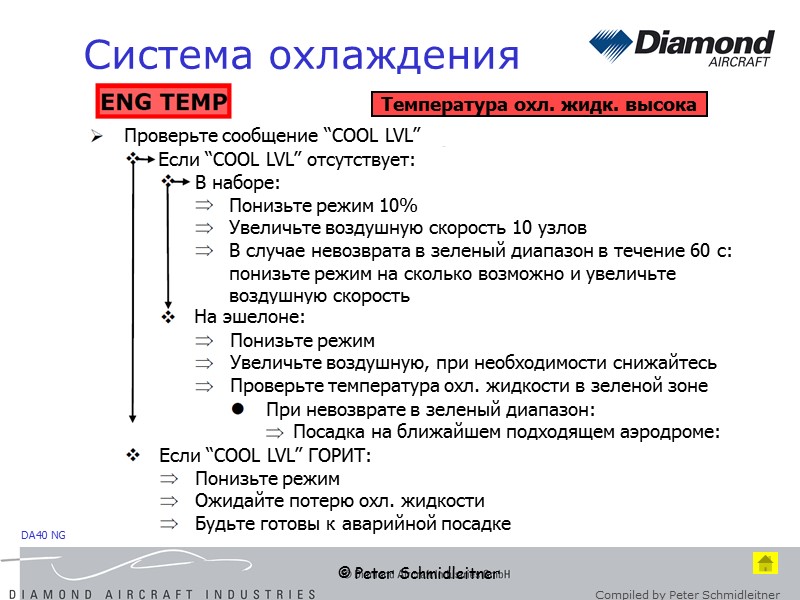 © Peter Schmidleitner Система охлаждения